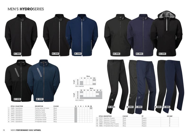 FootJoy HydroLite X Regnjakke