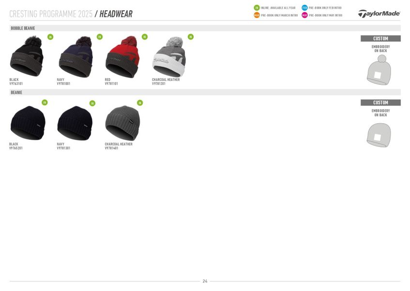 TaylorMade  Beanie (Dame)
